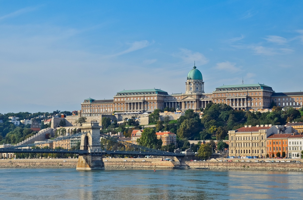 Business in Hungary